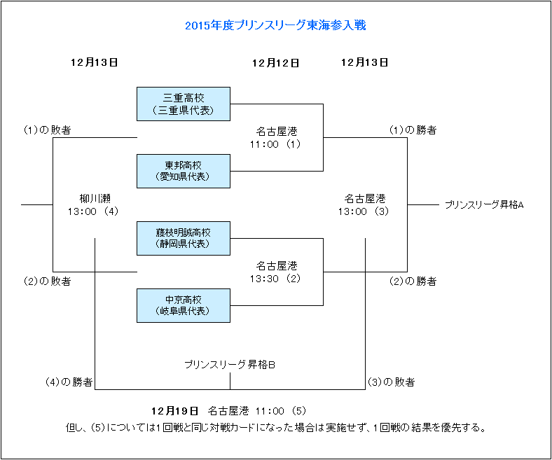 芳草地国际,学校西山区,足球赛事夺,宝威体育官网,宝威体育直播,体育赛事直播,足球直播