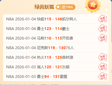 王哲林膝伤,离场,迪亚洛封盖,宝威体育官网,宝威体育直播,体育赛事直播,足球直播