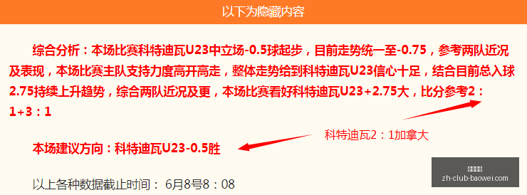 比利时埃及,战平解析,哈尼乌龙球,宝威体育官网,宝威体育App,宝威体育直播,宝威体育平台,宝威体育娱乐