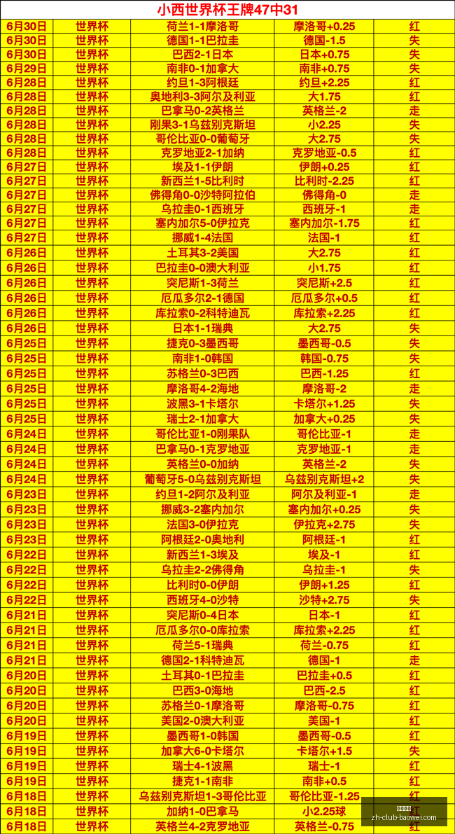 足球攻略周,五瑞典超精,华推荐,宝威体育官网,宝威体育App,宝威体育直播,宝威体育平台,宝威体育娱乐