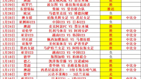 呼吸道疾病防治关键问答解析