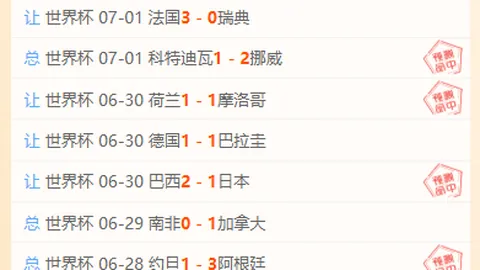 三连胜全纪录昨战4比0大捷王牌对决水银队：连胜策略