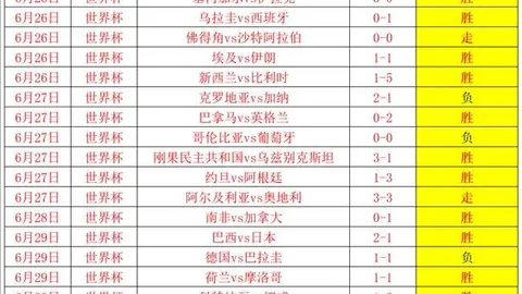 2026澳足总12胜10王牌球队昨日4胜3，夺冠信心满满