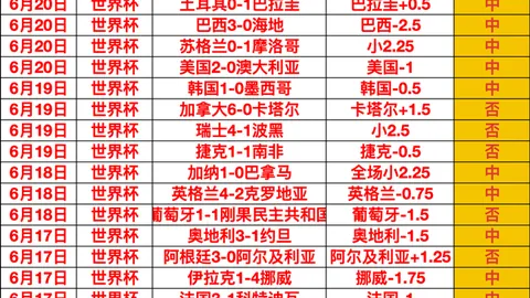 篮球战绩盘点宝威体育平台：15胜12负，近况5胜4负，胜负已定终极对决前瞻