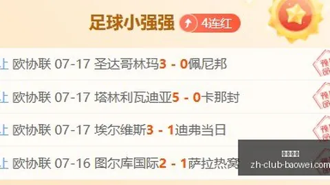 2026夏季联赛对决：灰熊对勇士，备战攻略与要点