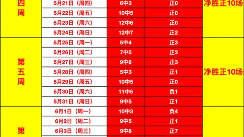 宝威体育 084740